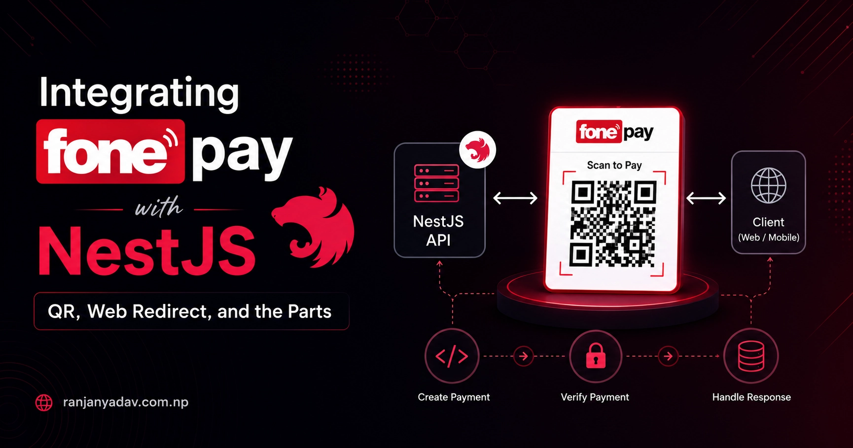 Integrating Fonepay with NestJS — QR, Web Redirect